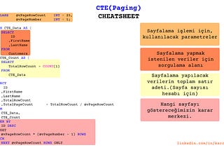 İleri Seviye SQL: CTE ile Sayfalama İşlemleri