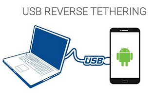 Gnirehtet — Reverse Tethering (Bypass mobile traffic via laptop/pc) [Android]