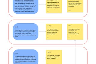 Final Major Project — Travel Puzzle (Week 4)