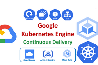 GCP Project 45–3: Implement GCP Google Kubernetes Engine GKE Continuous Delivery Pipeline