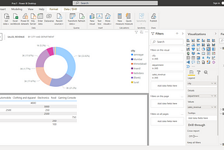 Creating Reports Using Power BI For Data Visualization & Data Analytics