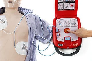 Defibrillators Market — Industry Analysis, Size, Share, Growth, Trends, and Forecast (2021 to 2027)
