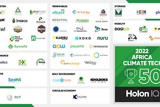 Agricorp Makes The List of 50 Most Promising Climate Tech startups in Sub-Saharan Africa.