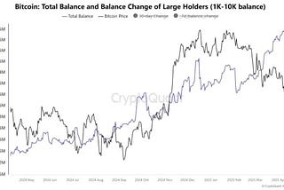 Crypto Market Cycles: Reading the News Without Losing Your Mind — When Is That Bull Run Coming? 🐂