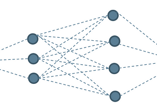 Neural Networks: Forward pass and Backpropagation