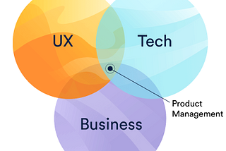 Product Designer v/s Product Manager