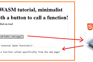 A free all-web introductory tutorial on WebAsembly