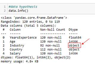 Categorical Encoding with Pandas: get_dummies