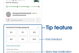 Product case study: ฟีเจอร์ให้ทิปใน Grab