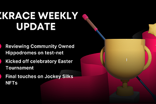 Friday Update: Part 189