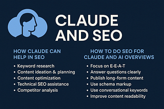 How Claude AI Impacts SEO and How to Optimize for AI-Driven Search