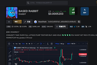 $RABBIT (BASED RABBIT) Listed on Moontok: A Major Milestone for Chinese and Global Crypto…