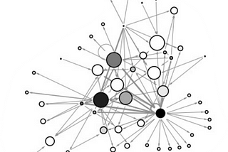 Exploring the Integrated Value of Influence (IVI)score in PPI Network Analysis