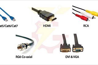 media connection types, by The Technologenius