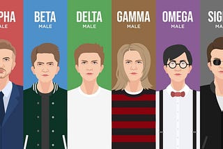 Six Male Personalities of Modern Men Ranked: