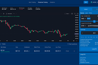 Aigisos Incentivized Testnet