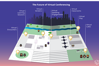 Gamifying Conferences