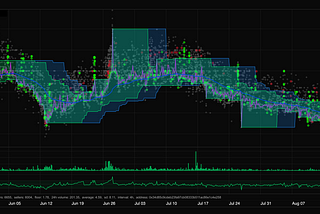 Trading NFTs feat. PARSEC