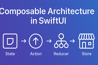 Mastering Composable Architecture in SwiftUI (2025 Edition)