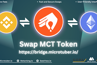 MCT Bridge- Swap MCT Tokens Seamlessly