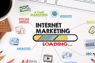 Internet Advertising Market