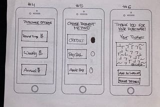 Ironhack Challenge #1 — Design Thinking with Citymapper