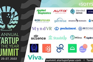 Second Batch of 9th Annual Startup of the Year Companies Announced