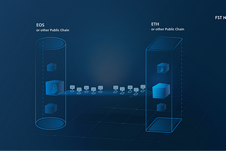 Post | FST Network