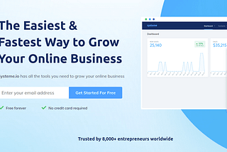 Introducing Systeme.io: The Best Sales Funnel Builder For eCommerce in 2022