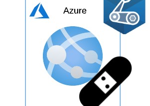 Azure Web App Sticky Settings Simplified