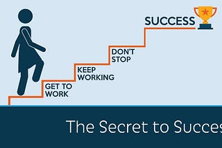 The Untold Secrets of Success: Unveiling the Path to Achieving Your Career Goals