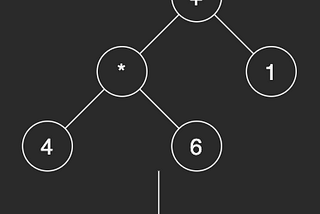 Engineer Note #4: Clojure’s Reader, Evaluator, Macro Expander