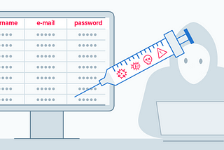 What is SQL injection 💉(SQLi)?