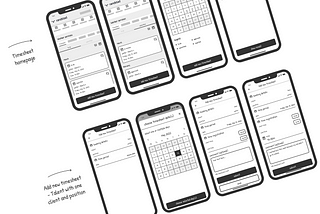 Improving UX processes by introducing wireframes to Randstad