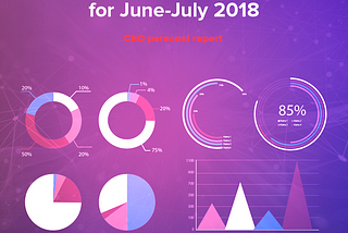 The results of UMC work of June-July 2018. The CEO personal report.