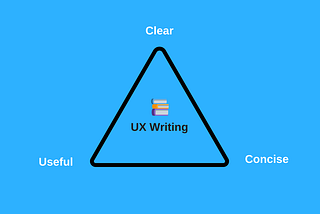 Copy testing. What it is and how to test UX copies on your product