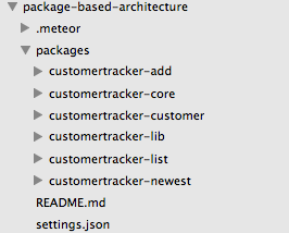 Converting a MeteorJs project to a package based architecture