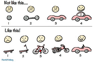 Iterative and incremental approach in system design