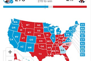 A Breakdown of the 2020 Election