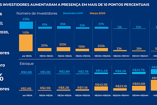 Respondendo aos 5 leitores #4