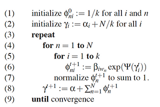 From LDA to Short text topic modeling — Negative sampling and Quantization Topic Model(NQTM)