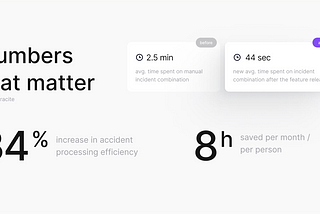 How seemingly a ‘Small’ Feature we introduced for Transport Monitoring System Cut Incident…