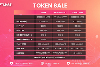 WE HAVE UPDATED TOKEN SALE INFORMATION, PLEASE VIEW HERE!