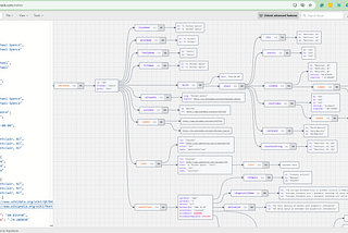 How I Used ChatGPT to Convert a Complex Nested JSON to a CSV File