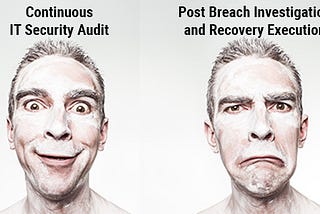 IT Security Audit is Better Than Post Breach Investigation and Response