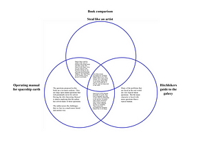 3 book comparison. Not done yet