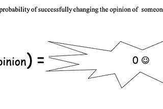 Mathematically the probability of successfully changing the opinion of someone who has absolute faith in an idea is 0%