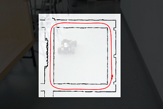 Editing, Racing Lines, YouTube Tips