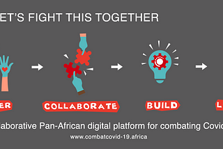 CombatCOVID-19.africa — a new model for igniting Africa’s digital future