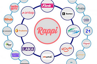 One Rappi to Rule Them All — Latam’s Super App